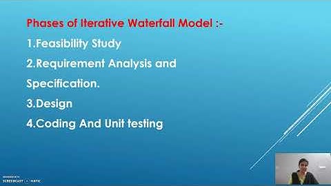 Software Engineering- Iterative waterfall Model- Diploma 5th Semester Computer