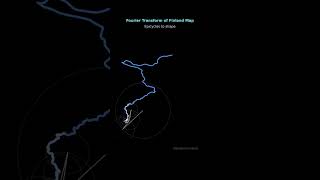 Fourier Drawing of Finland Map