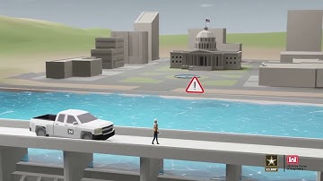 How the Flood Risk Management System Works Animation