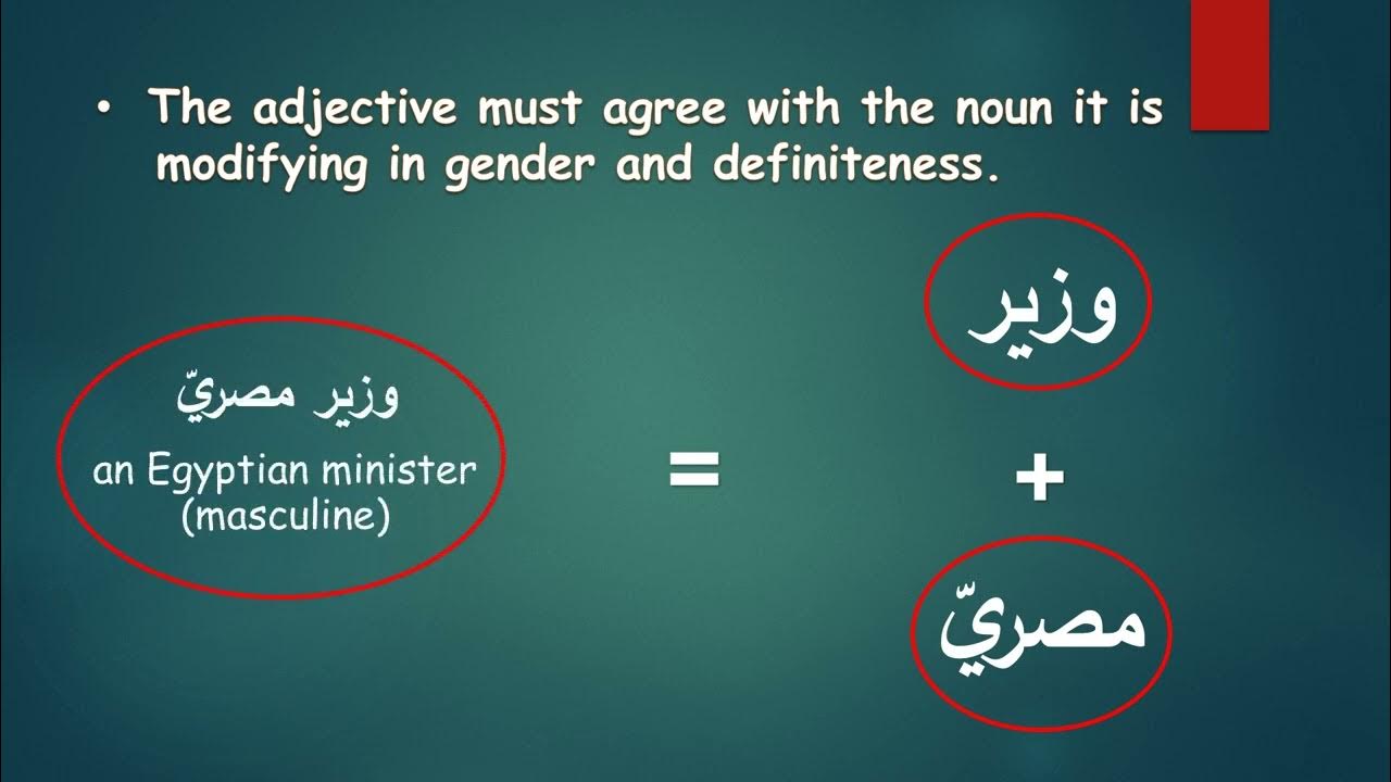 QR 14 Unit 1 Part 3 Official Visits and Talks Structure Focus Noun