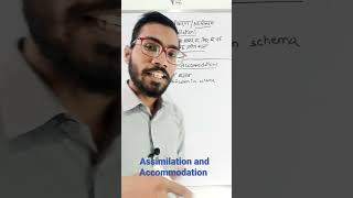 आत्मसातीकरण और समायोजन क्या हैं? / What is the #assimilation and #accommodation #cdp  #jeanpiyajet