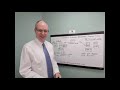 Single Site Disaster Recovery with Commvault