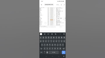 SSC CHSL 2022 FINAL RESULT OUT. (high cutoff) #ssc #sscexam #chsl2022 #cgl #cutoff #viral #sscchsl