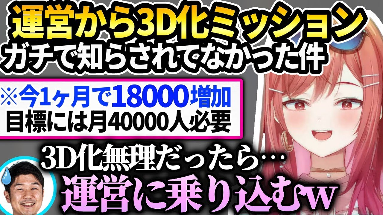 莉々華運営の3D化デビュー条件計算すると大変な話【一条莉々華/ホロライブ】