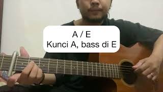 COBA TUTORIAL GITAR lagu Danilla Tak