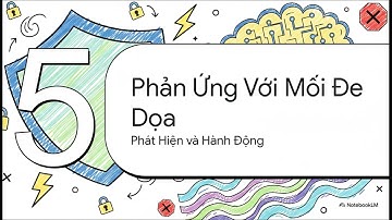 Phân Tích Tường Lửa Ứng Dụng Web