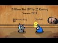 Billboard Hot 100 Top 20 Ranking: Summer 2018 (ft. KumeraiFang)
