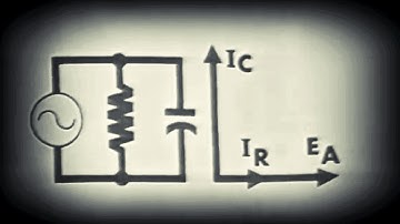 Parallel RC Circuits