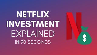 How To Invest In Netflix And Earn Money In 2024?