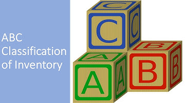 ABC Classification of Inventory