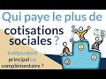 Qui paye le plus de cotisations sociales  lindpendant principal ou le complmentaire 