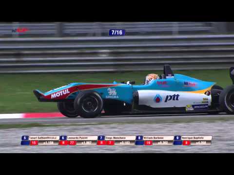 Euroformula Open 2015 ROUND 7 ITALY - Monza Race 1