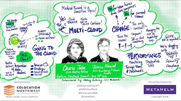 GeekWire Cloud Tech Summit Illustrated: CIO Panel on Transitioning to Cloud