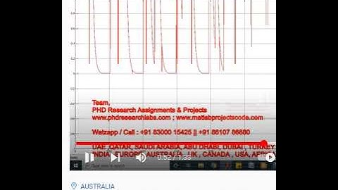 Hybrid Model Predictive Control of DC–DC Boost Converters With Constant Power Load -matlab simulink