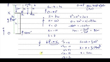 M1 (CAIE), 9709/42/M/N/20 Mechanics, Nov 2020, Paper 42, Q5 Constant Acceleration, Vertical Motion