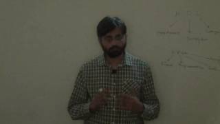 Verilog, RTL level Design, Building Blocks, Design Examples, Logic Design Lec 14/26 Wealth