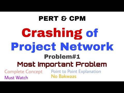 15. Crashing of Project Network | Complete Concept and Problem#1 | Most Important Problem
