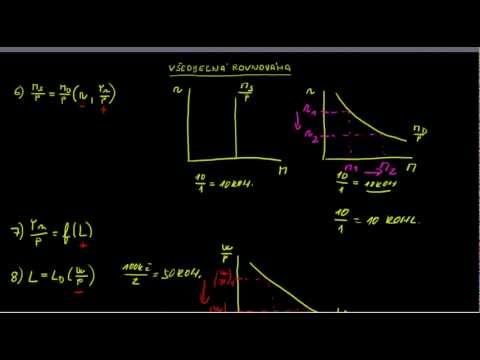 Video: Co to znamená, když je systém ve fyzice rovnováhy?