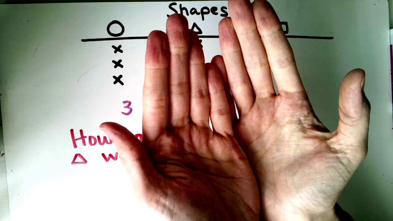 Math Module 3 Lesson 11 - YouTube