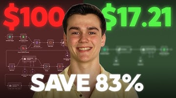 Save 83% on AI Automation Costs with This Simple n8n Setup