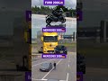 "Ford 2026 vs Mercedes 2026: The Ultimate Battle of Innovation!"#shorts