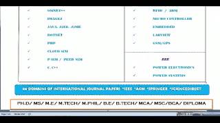 KNOWLEDGE AND DATA MINING PROJECTS FOR STUDENTS IN JORDAN
