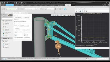 Mechanism Servo motor - Constant