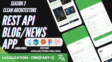 Localization Part-1 | MultiLanguage || REST API Blog App using Bloc with Clean Architecture in Hindi