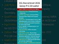 CEL Recruitment 2026 | Govt Officer Job | ₹12.28 Lakh CTC | CEL Recruitment 2026 Notification