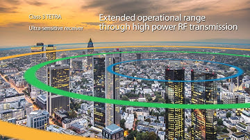 Sepura SC2020 Launch Video