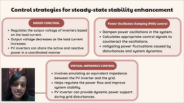 POWER SYSTEM ANALYSIS PBL G7S2
