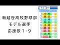 【球詠】新越谷高校 モデル1-9