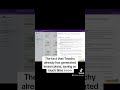 Teachy: Teachers Best Friend