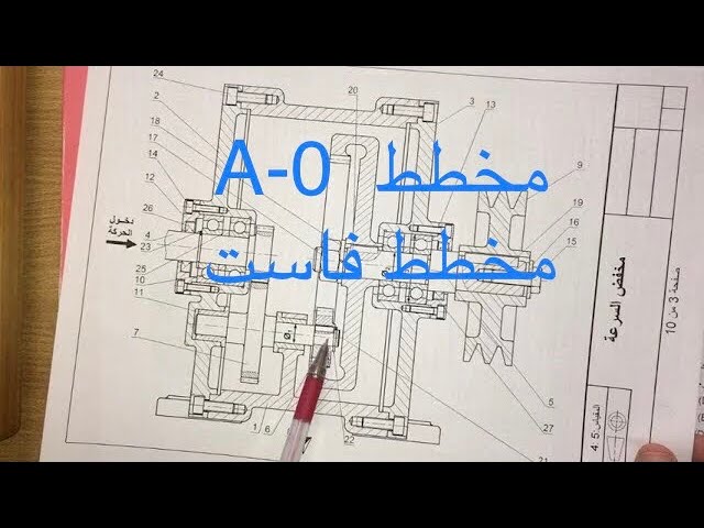 تصحيح البكالوريا التجريبي الجزء 1