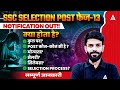 SSC Selection Post Phase-13 Notification 2025 Out! 🔥 10th | 12th | Graduate All Posts | Full Details
