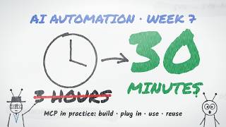 AI Automation Week 7: 3-Hour MCP Lecture in 30 Minutes | MCP in Practice (CSC493)