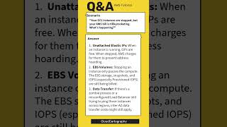 AWS EC2 Scenarios Based Question 2026| New Series #cloudcomputing #aws #cloudcomputing #ec2