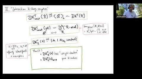 K-Motives and Koszul Duality