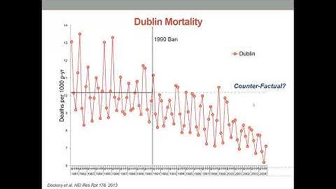 The Big Deal about Big Data, Causal Inference, and Accountability Research