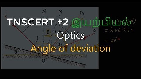 3.Phyics | Optics | Angle of deviation Class 12 Physics