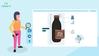 Explanatory video Sustainable Packaging Compass
