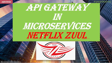 Api Gateway using ZUUL #1 || Netflix ZUUL || Netflix Zuul with Spring Boot || Green Learner