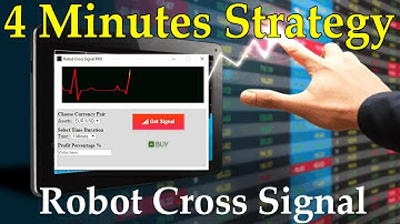 4 Minutes Strategy | IQ Option Robot Cross Signal -Trading Robots