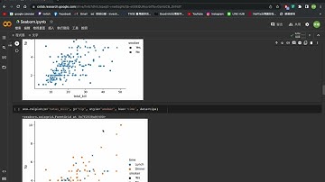 111學年度教學實習：許家維 資料視覺化 05  Seaborn 程式碼講解