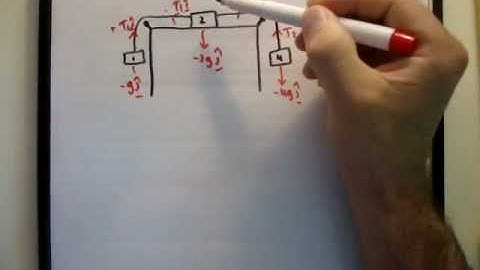 Applied Maths : LC textbook solution  Ex 5b q7