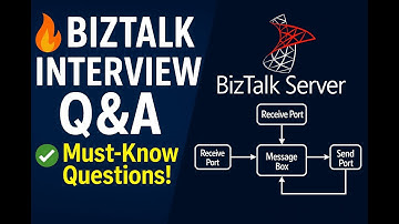 Biztalk interview questions and answers for experienced | Biztalk Interview Preparation| BizTalk