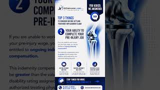 North Carolina Workers Compensation Claim - Knee Replacement #ncworkerscomp