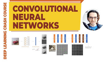 Convolutional Neural Networks Explained