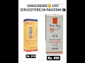Sunscreens (Drugstore) List 🌞 in Pakistan 🇵🇰