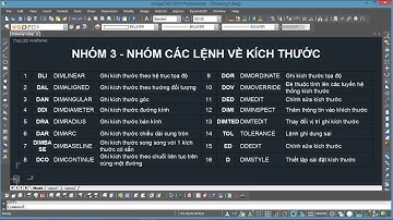 Hướng dẫn sử dụng lệnh tắt trên progeCAD / AutoCAD | Nhóm 3 - Các lệnh ghi kích thước
